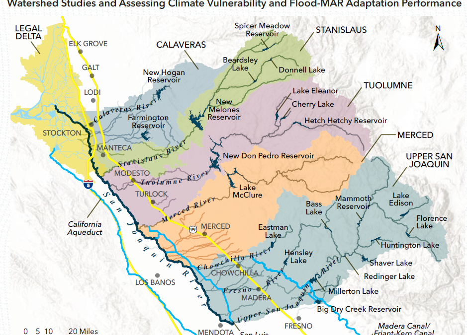 Is San Francisco opening its mind on groundwater?