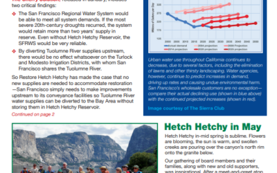 Spring newsletter, and …